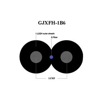 Kabel-Rundgang GJXFH-1B Fiber Optic Drop