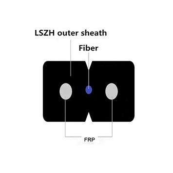 Kabel-Quadrat GJXFH-1B Fiber Optic Drop