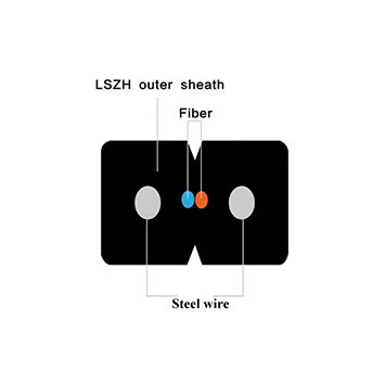 Kabel-Quadrat GJXH-2B Fiber Optic Drop